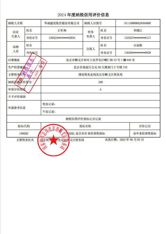 2024年度納稅信用A級(jí)